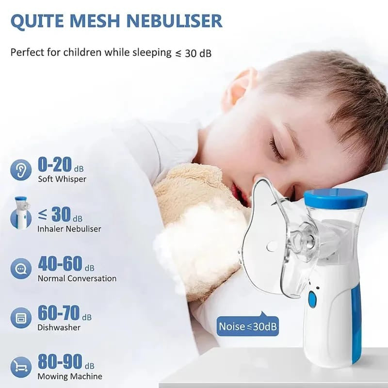 Portable Nebulizer For Asthma – Compact Inhaler Nebulizer Machine For Kids And Kids | Medical Grade Steam Therapy Device For Easy Breathing Relief