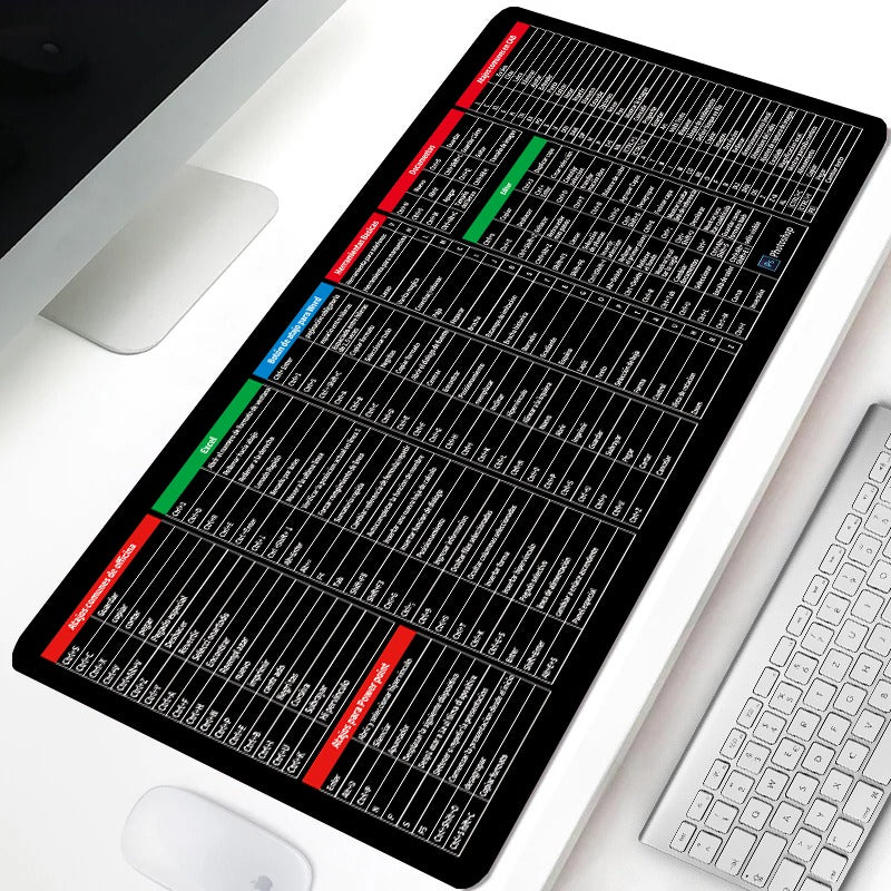 Keyboard Mouse Mat Large Surface